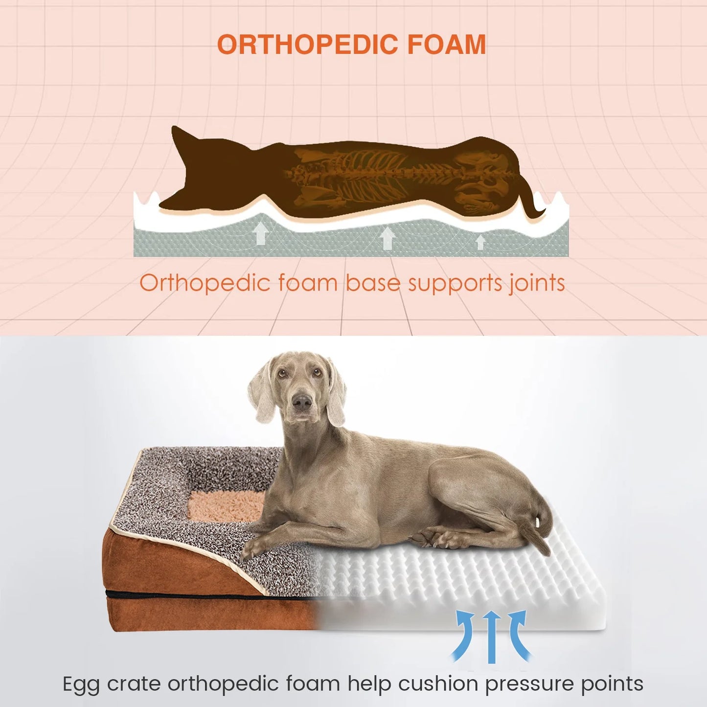 Dog Beds for Medium Sized Dogs Orthopedic Dog Bed Sofa Large Medium Small, Supportive Egg Crate Foam Pet Couch Bed with Removable Washable Cover Non Skid Bottom, M, Grey