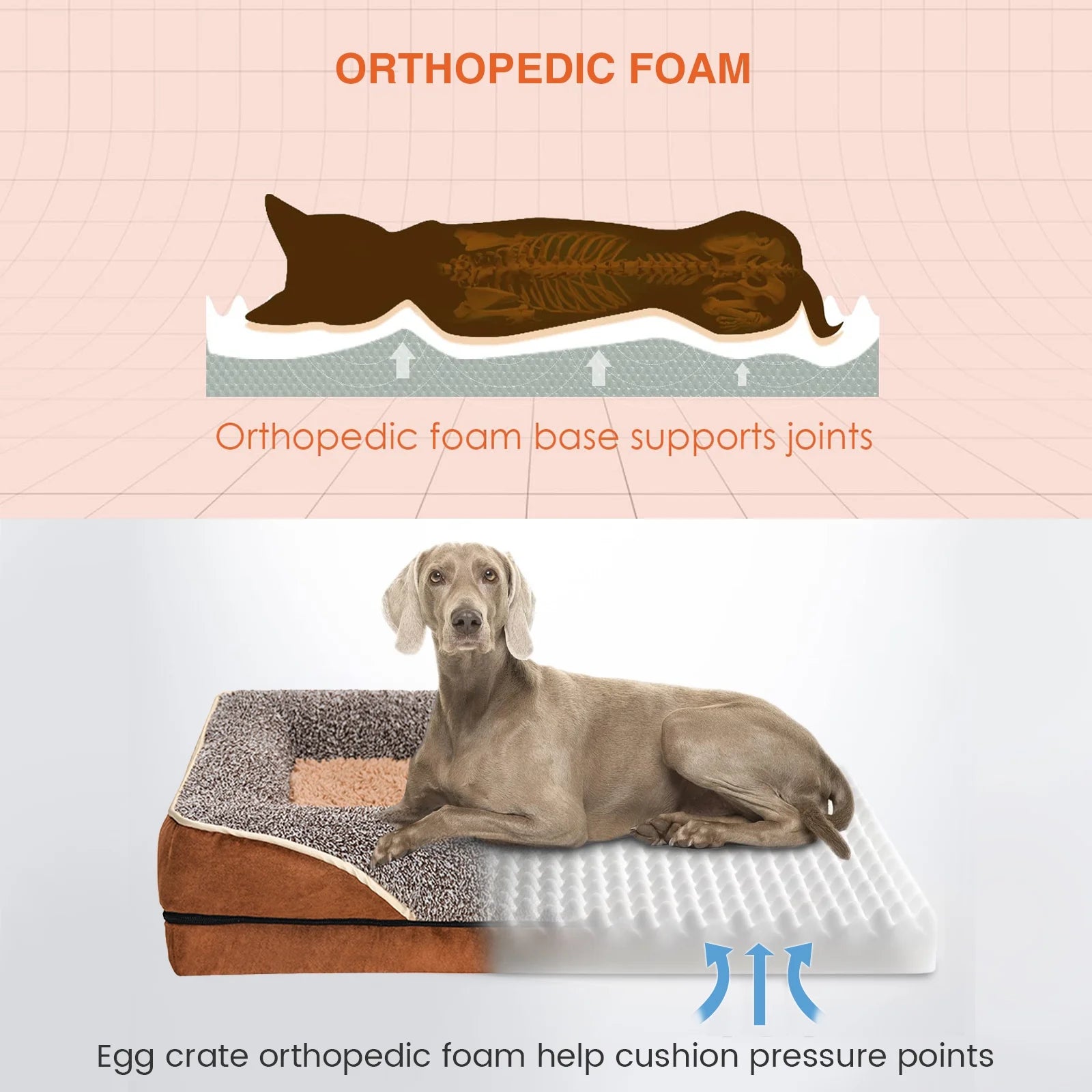 Dog Beds for Medium Sized Dogs Orthopedic Dog Bed Sofa Large Medium Small, Supportive Egg Crate Foam Pet Couch Bed with Removable Washable Cover Non Skid Bottom, M, Grey